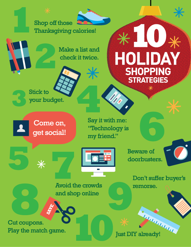 Top 10 Holiday Shopping Strategies